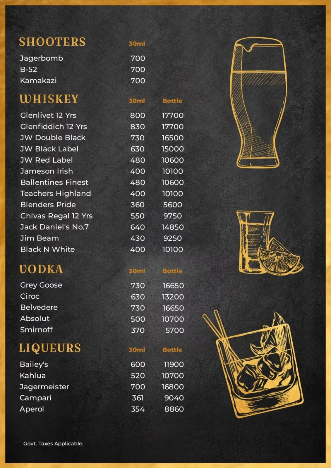 Berlin Brew Spirits menu